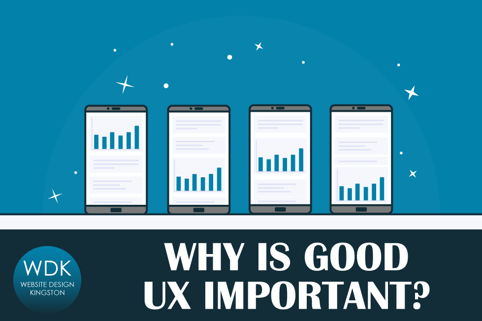 importance of ux graphic