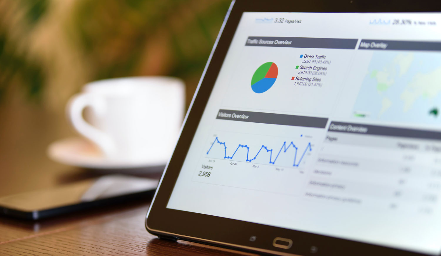 increased website traffic