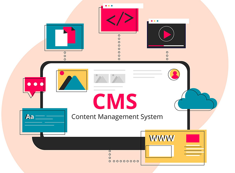 content management systems graphic