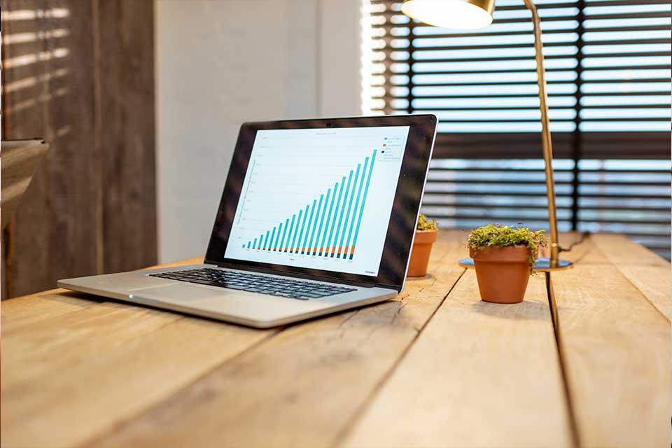 Website product testing